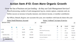 © 2015 Saggezza Inc. All rights reserved
Action Item #10: Even More Organic Growth
Grow the line of business not just lending – do they use Cash Management Services?
Payroll processing, number of cash management log-ins, remote capture, corporate card, etc.
Define success as increase in loyalty measure, non-interest income, or member contribution
By Officer, Branch, Region, new accounts this year, new members with loans & shares this year
Select Small Business Account Select “without” (x) type of service
 