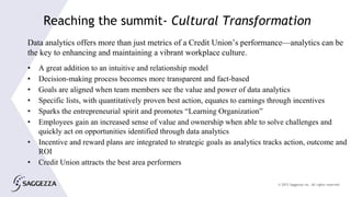 © 2015 Saggezza Inc. All rights reserved
Data analytics offers more than just metrics of a Credit Union’s performance—analytics can be
the key to enhancing and maintaining a vibrant workplace culture.
• A great addition to an intuitive and relationship model
• Decision-making process becomes more transparent and fact-based
• Goals are aligned when team members see the value and power of data analytics
• Specific lists, with quantitatively proven best action, equates to earnings through incentives
• Sparks the entrepreneurial spirit and promotes “Learning Organization”
• Employees gain an increased sense of value and ownership when able to solve challenges and
quickly act on opportunities identified through data analytics
• Incentive and reward plans are integrated to strategic goals as analytics tracks action, outcome and
ROI
• Credit Union attracts the best area performers
Reaching the summit- Cultural Transformation
 