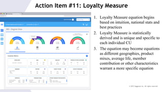 © 2015 Saggezza Inc. All rights reserved
Action Item #11: Loyalty Measure
1. Loyalty Measure equation begins
based on intuition, national stats and
best practices
2. Loyalty Measure is statistically
derived and is unique and specific to
each individual CU
3. The equation may become equations
as different geographies, product
mixes, average life, member
contribution or other characteristics
warrant a more specific equation
 