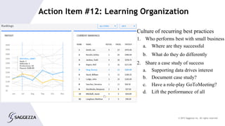 © 2015 Saggezza Inc. All rights reserved
Action Item #12: Learning Organization
Culture of recurring best practices
1. Who performs best with small business
a. Where are they successful
b. What do they do differently
2. Share a case study of success
a. Supporting data drives interest
b. Document case study?
c. Have a role-play GoToMeeting?
d. Lift the performance of all
 
