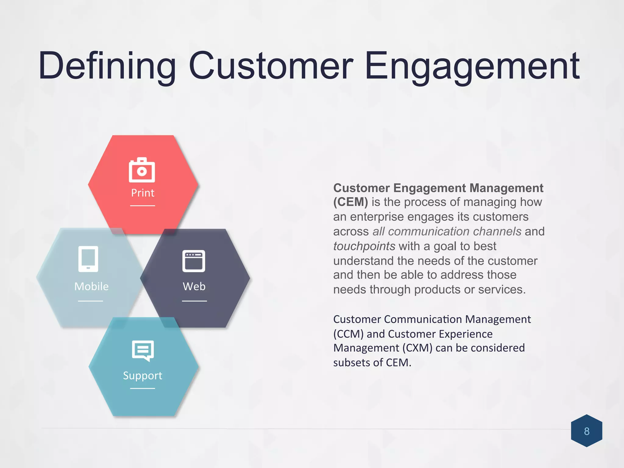 Defining Customer Engagement
Print	
  
Web	
  Mobile	
  
8
Customer Engagement Management
(CEM) is the process of managing how
an enterprise engages its customers
across all communication channels and
touchpoints with a goal to best
understand the needs of the customer
and then be able to address those
needs through products or services.
	
  
Customer	
  Communica9on	
  Management	
  
(CCM)	
  and	
  Customer	
  Experience	
  
Management	
  (CXM)	
  can	
  be	
  considered	
  
subsets	
  of	
  CEM.	
  
Support	
  
 