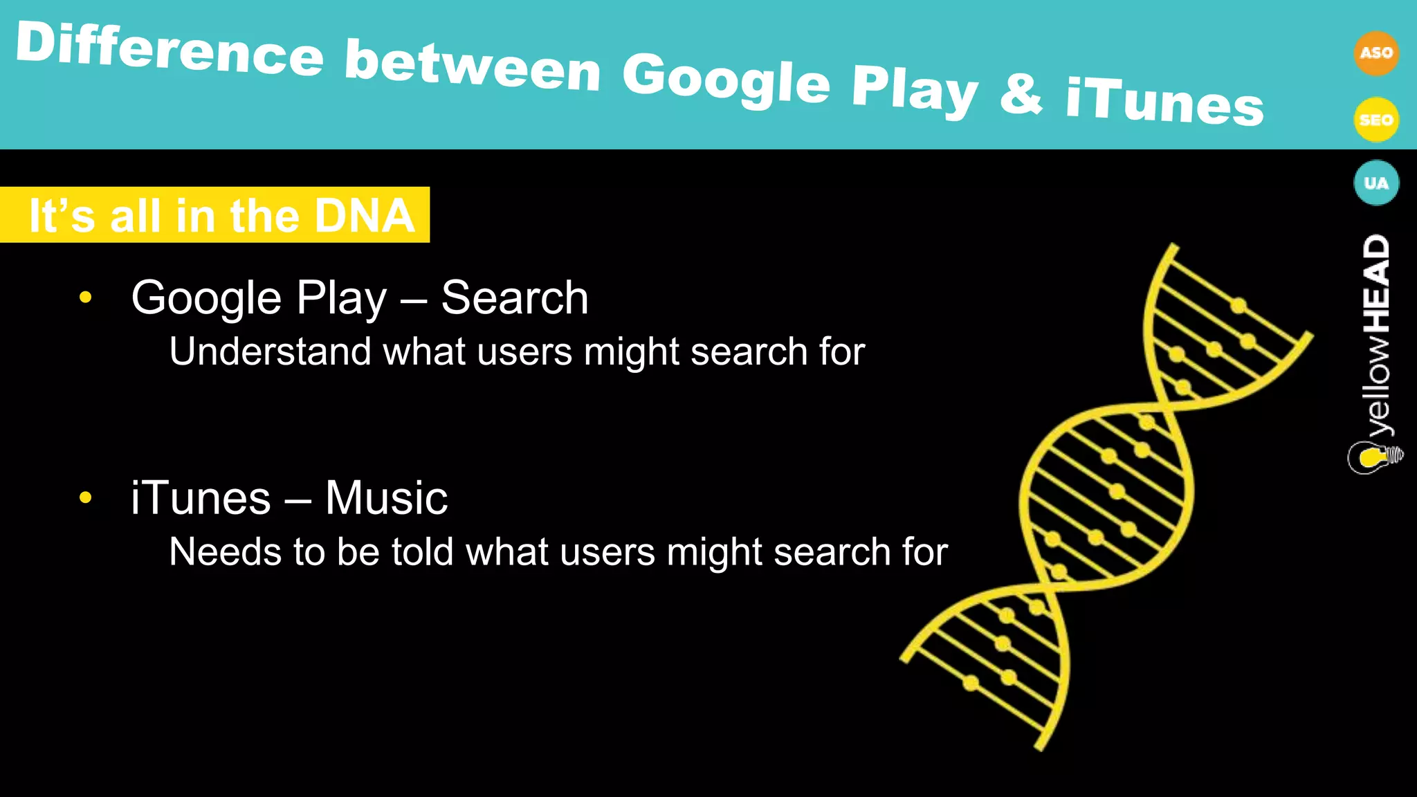 It’s all in the DNA
• Google Play – Search
Understand what users might search for
• iTunes – Music
Needs to be told what users might search for
 