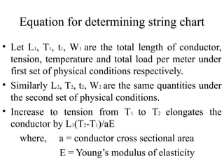 Equation for determining string chart
• Let L1, T1, t1, W1 are the total length of conductor,
tension, temperature and total load per meter under
first set of physical conditions respectively.
• Similarly L2, T2, t2, W2 are the same quantities under
the second set of physical conditions.
• Increase to tension from T1 to T2 elongates the
conductor by L1(T2-T1)/aE
where, a = conductor cross sectional area
E = Young’s modulus of elasticity
 