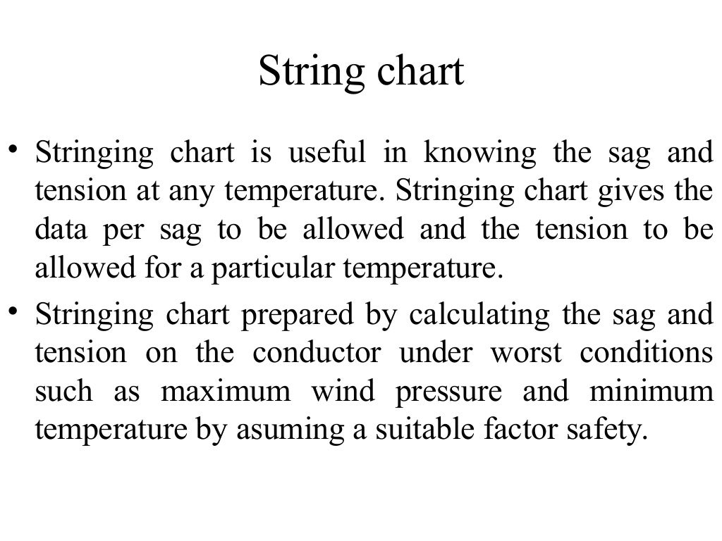Sag in overhead transmission line, sag calculation & string cha…