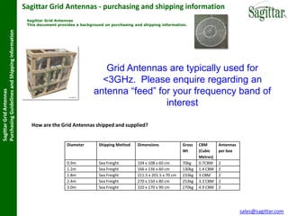 Sagittar Grid Antennas - purchasing and shipping information
                                                  Sagittar Grid Antennas
                                                  This document provides a background on purchasing and shipping information.
Purchasing Guidelines and Shipping Information




                                                                                    Grid Antennas are typically used for
                                                                                   <3GHz. Please enquire regarding an
                                                                                 antenna “feed” for your frequency band of
Sagittar Grid Antennas




                                                                                                  interest

                                                    How are the Grid Antennas shipped and supplied?


                                                                    Diameter       Shipping Method   Dimensions              Gross   CBM       Antennas
                                                                                                                             Wt      (Cubic    per box
                                                                                                                                     Metres)
                                                                    0.9m           Sea Freight       104 x 108 x 60 cm       70kg    0.7CBM    2
                                                                    1.2m           Sea Freight       166 x 136 x 60 cm       130kg   1.4 CBM   2
                                                                    1.8m           Sea Freight       211.5 x 201.5 x 70 cm   233kg   3 CBM     2
                                                                    2.4m           Sea Freight       270 x 150 x 80 cm       253kg   3.3 CBM   2
                                                                    3.0m           Sea Freight       320 x 170 x 90 cm       270kg   4.9 CBM   2




                                                                                                                                                          sales@sagittar.com
 