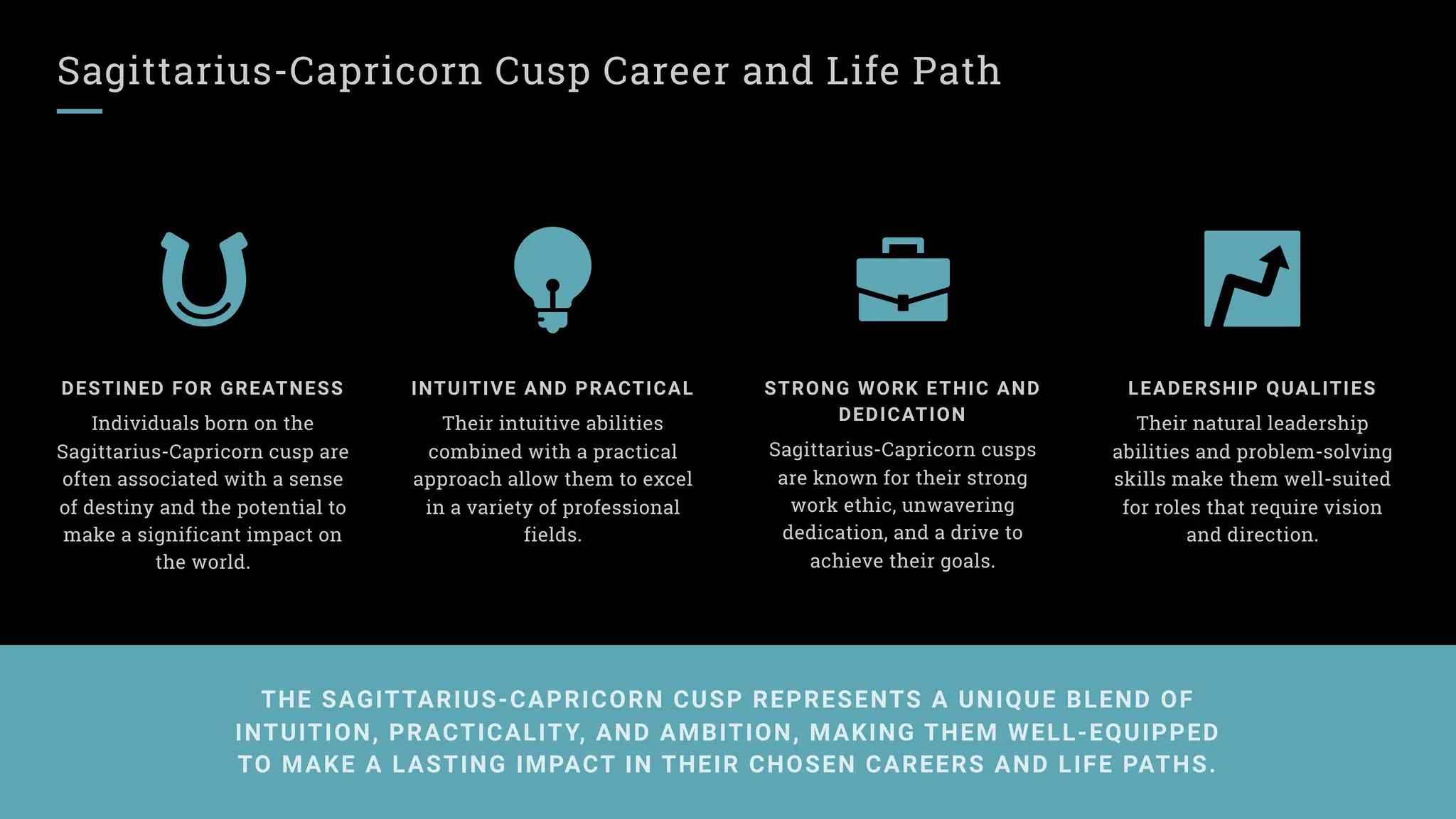 Sagittarius-Capricorn Cusp Career and Life Path
DESTINED FOR GREATNESS
Individuals born on the
Sagittarius-Capricorn cusp are
often associated with a sense
of destiny and the potential to
make a significant impact on
the world.
INTUITIVE AND PRACTICAL
Their intuitive abilities
combined with a practical
approach allow them to excel
in a variety of professional
fields.
STRONG WORK ETHIC AND
DEDICATION
Sagittarius-Capricorn cusps
are known for their strong
work ethic, unwavering
dedication, and a drive to
achieve their goals.
LEADERSHIP QUALITIES
Their natural leadership
abilities and problem-solving
skills make them well-suited
for roles that require vision
and direction.
THE SAGITTARIUS-CAPRICORN CUSP REPRESENTS A UNIQUE BLEND OF
INTUITION, PRACTICALITY, AND AMBITION, MAKING THEM WELL-EQUIPPED
TO MAKE A LASTING IMPACT IN THEIR CHOSEN CAREERS AND LIFE PATHS.
 