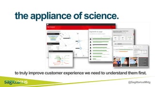 @SagittariusMktg
to truly improve customer experience we need to understand them first.
the appliance of science.
 