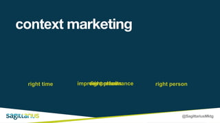@SagittariusMktg
context marketing
right time right place right personimprove performancedrive results
 