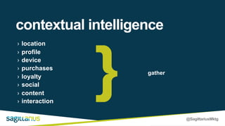 @SagittariusMktg
contextual intelligence
› location
› profile
› device
› purchases
› loyalty
› social
› content
› interaction
} gather
 