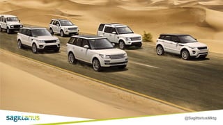 @SagittariusMktg
brand proposition.
 