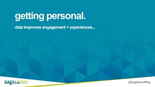@SagittariusMktg
data improves engagement + experiences...
getting personal.
 