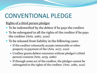 CONVENTIONAL PLEDGE
Rights of a third person pledgor
 To be indemnified by the debtor if he pays the creditor
 To be subrogated to all the rights of the creditor if he pays
the creditor (Arts. 2067, 2120)
 To be released from liability in the following cases:
 If the creditor voluntarily accepts immovable or other
property in payment of the (Arts. 2077, 2120)
 Creditor grants debtor extension without pledgor’s (third
person) consent (Arts. 2079, 2080)
 If through some act of the creditor, the pledgor cannot be
subrogated to the rights of the creditor. (Arts. 2080, 2120)
 
