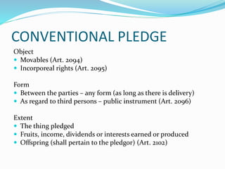 CONVENTIONAL PLEDGE
Object
 Movables (Art. 2094)
 Incorporeal rights (Art. 2095)
Form
 Between the parties – any form (as long as there is delivery)
 As regard to third persons – public instrument (Art. 2096)
Extent
 The thing pledged
 Fruits, income, dividends or interests earned or produced
 Offspring (shall pertain to the pledgor) (Art. 2102)
 