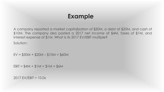 Example
A company reported a market capitalization of $50M, a debt of $20M, and cash of
$10M. The company also posted a 2017 net income of $4M, taxes of $1M, and
interest expense of $1M. What is its 2017 EV/EBIT multiple?
Solution:
EV = $50M + $20M – $10M = $60M
EBIT = $4M + $1M + $1M = $6M
2017 EV/EBIT = 10.0x
 