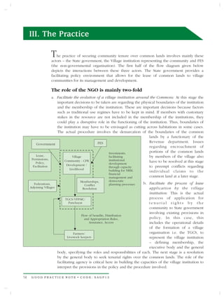 III. The Practice

                    T  he practice of securing community tenure over common lands involves mainly these
                    actors – the State government, the Village institution representing the community and FES
                    (the non-governmental organisation). The first half of the flow diagram given below
                    depicts the interactions between these three actors. The State government provides a
                    facilitating policy environment that allows for the lease of common lands to village
                    communities for its management and development.

                    The role of the NGO is mainly two-fold
                    a. Facilitate the evolution of a village institution around the Commons: At this stage the
                       important decisions to be taken are regarding the physical boundaries of the institution
                       and the membership of the institution. These are important decisions because factors
                       such as traditional use regimes have to be kept in mind. If members with customary
                       stakes in the resource are not included in the membership of the institutions, they
                       could play a disruptive role in the functioning of the institution. Thus, boundaries of
                       the institution may have to be envisaged as cutting across habitations in some cases.
                       The actual procedure involves the demarcation of the boundaries of the common
                                                                                lands by a functionary of the
                                                FES                             Revenue department. Issues
         Government
                                                                                regarding encroachment of
                                                        Investments,            portions of the common lands
         Lease,                  Village                facilitating            by members of the village also
      Permissions,                                      institutional
                           Community - CPR                                      have to be resolved at this stage
         Policy,                                        development
       Facilitation          Development /                                      to preempt conflicts regarding
                                                        through capacity
                               Livelihood               building for NRM,       individual claims to the
                                                        financial
                                                        management and          common land at a later stage.
                                        Memberships,      democratic
       Federations,                       Conflict        planning processes    b. Facilitate the process of lease
     Adjoining Villages                  Resolution                                application by the village
                                                                                   institution: This is the actual
                                TGCS/VFPMC/                                        process of application for
                                  Panchayat                                        tenurial rights by the
                                                                                   community to State government
                                                                                   involving existing provisions in
                                           Flow of benefits, Distribution
                                             and Appropriation Rules,              policy. In this case, this
                                                Assurance, Access                  includes the operational details
                                                                                   of the formation of a village
                                     Farmers/                                      organisation i.e. the TGCS, to
                                 Livestock keepers                                 represent the village institution
                                                                                   – defining membership, the
                                                                                   executive body and the general
                          body, specifying the roles and responsibilities of each. The next stage is a resolution
                          by the general body to seek tenurial rights over the common lands. The role of the
                          facilitating agency is critical here in building the capacities of the village institution to
                          interpret the provisions in the policy and the procedure involved.

14    GOOD PRACTICE NOTE • CODE: SAGP13
 