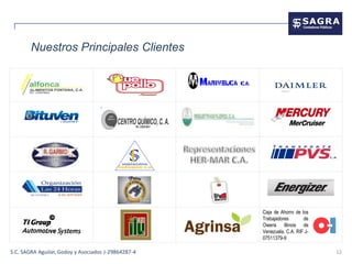 Nuestros Principales Clientes




                                                     Caja de Ahorro de los
                                                     Trabajadores       de
                                                     Owens Illinois de
                                                     Venezuela, C.A. RIF J-
                                                     07511379-9

S.C. SAGRA Aguilar, Godoy y Asociados J-29864287-4                            12
 