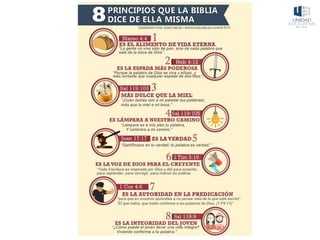 Sagradas Escrituras - Facter