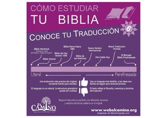 Sagradas Escrituras - Facter