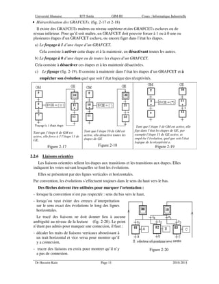 Université libanaise IUT-Saïda GIM-III Cours : Informatique Industrielle
Dr Hussein Kain Page 11 2010-2011
• Hiérarchisation des GRAFCETs. (fig. 2-17 et 2-18)
Il existe des GRAFCETs maîtres ou niveau supérieur et des GRAFCETs esclaves ou de
niveau inférieur. Pour qu’il soit maître, un GRAFCET doit pouvoir forcer à 1 ou à 0 une ou
plusieures étapes d’un GRAFCET esclave, ou encore figer dans l’état les étapes.
a) Le forçage à 1 d’une étape d’un GRAFCET.
Cela consiste à activer cette étape et à la maintenir, en désactivant toutes les autres.
b) Le forçage à 0 d’une étape ou de toutes les étapes d’un GRAFCET.
Cela consiste à désactiver ces étapes et à les maintenir désactivées.
c) Le figeage (fig. 2-19). Il consiste à maintenir dans l’état les étapes d’un GRAFCET et à
empêcher son évolution quel que soit l’état logique des réceptivités.
Tant que l’étape 6 de GM est
active, elle force à 1 l’étape 11 de
GE.
Figure 2-17
Tant que l’étape 10 de GM est
active, elle désactive toutes les
étapes de GE
Figure 2-18
Tant que l’étape 3 de GM est active, elle
fige dans l’état les étapes de GE, par
exemple l’étape 11 de GE active, et
empêche l’évolution, quel que soit l’état
logique de la réceptivité a.
Figure 2-19
2.2.6 Liaisons orientées
Les liaisons orientées relient les étapes aux transitions et les transitions aux étapes. Elles
indiquent les voies suivant lesquelles se font les évolutions.
Elles se présentent par des lignes verticales et horizontales.
Par convention, les évolutions s’effectuent toujours dans le sens du haut vers le bas.
Des flèches doivent être utilisées pour marquer l’orientation :
- lorsque la convention n’est pas respectée : sens du bas vers le haut,
- lorsqu’on veut éviter des erreurs d’interprétation
sur le sens exact des évolutions le long des lignes
horizontales.
Le tracé des liaisons ne doit donner lieu à aucune
ambiguïté au niveau de la lecture (fig. 2-20). Le point
n’étant pas admis pour marquer une connexion, il faut :
- décaler les traits de liaisons verticaux aboutissant à
un trait horizontal et vice versa pour montrer qu’il
y a connexion,
- tracer des liaisons en croix pour montrer qu’il n’y
a pas de connexion.
Figure 2-20
 