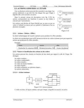 Université libanaise IUT-Saïda GIM-III Cours : Informatique Industrielle
Dr Hussein Kain Page 15 2010-2011
2.3. ACTIONS ASSOCIEES A L’ETAPE
Une ou plusieurs actions peuvent être associées à une étape. Les
actions traduisent ce qui doit être fait chaque fois que l’étape à
laquelle elles sont associées est active.
Dans le premier niveau de description (voir fig. 2-22) les
actions correspondent aux fonctions à assurer ou aux tâches à
exécuter par l’automatisme.
Les actions sont décrites de façon littérale par un nom ou par un
verbe à l’infinitif ou encore par un symbole à l'intérieure d’un ou
plusieurs rectangles.
Figure 2-22
2.3.1 - Actions – Ordres – Effets :
Le choix technologique de la partie opérative pour produire les effets attendus.
Le choix de la technologie pour la PC permet de décrire les ordres à donner pour provoquer les
actions qui produisent les effets attendus.
Exemple :
Ordre Action effet
Enclencher le contacteur KM1 Rotation du moteur M1 Avance du plateau
2.3.2 - Nature et classification des actions ou des ordres
Les actions peuvent être classées en fonction de leur durée par rapport à celle de l’étape. On
distingue:
les ordres continus ;
les ordres conditionnels ;
les ordres retardés ;
les ordres de durées limitées ;
les ordres fugitifs ;
les ordres maintenus sur plusieurs étapes ;
les actions mémorisées.
2.3.2.1 – Action continue:
Figure 2-23. Action continue
L’ordre est émis, de façon continue, tant que l’étape, à laquelle est associé, est active.
 