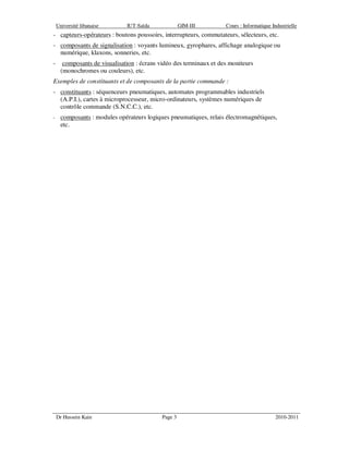 Université libanaise IUT-Saïda GIM-III Cours : Informatique Industrielle
Dr Hussein Kain Page 3 2010-2011
- capteurs-opérateurs : boutons poussoirs, interrupteurs, commutateurs, sélecteurs, etc.
- composants de signalisation : voyants lumineux, gyrophares, affichage analogique ou
numérique, klaxons, sonneries, etc.
- composants de visualisation : écrans vidéo des terminaux et des moniteurs
(monochromes ou couleurs), etc.
Exemples de constituants et de composants de la partie commande :
- constituants : séquenceurs pneumatiques, automates programmables industriels
(A.P.I.), cartes à microprocesseur, micro-ordinateurs, systèmes numériques de
contrôle commande (S.N.C.C.), etc.
- composants : modules opérateurs logiques pneumatiques, relais électromagnétiques,
etc.
 