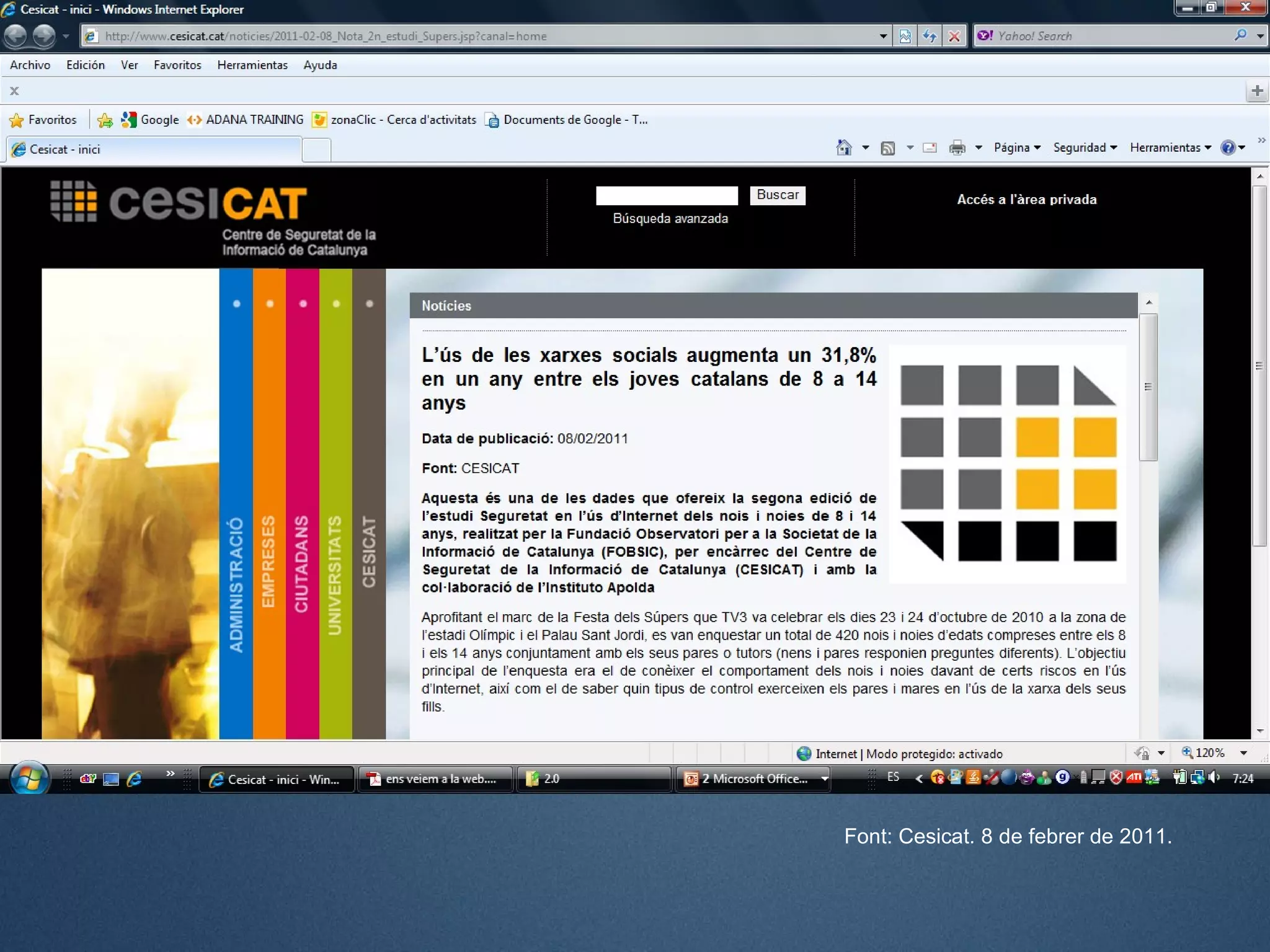 Font: Cesicat. 8 de febrer de 2011.
 