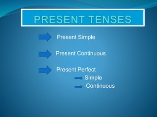 Present Simple 
Present Continuous 
Present Perfect 
Simple 
Continuous 
 