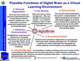 Possible Functions of Digital Brain as a Virtual Learning Environment 3. File Sharing Each user has an online storage area – files can therefore be stored and shared. – e.g. students handing in work or staff making available resources from lessons. 1. Electronic Communication All digitalbrain users have an e-mail account. Threaded discussions can also be set up – to encourage debate. A live discussion ‘chat room’ facility is available with or without moderator . 2. Personal Organisation Each user has a series of personal organisational tools – include online contacts, personal calendar etc.. (and when part of a course – assignment deadlines etc. are automatically added. 4. School Portal The overall school portal gives the school  a web presence – all staff and students can interact with portal logging in at home and in school and a network can easily be set up to link staff / students through departments / year groups pages. 5. E-Learning Content Content can be uploaded to Digital Brain as powerpoints, word documents, existing web pages etc.. Or staff and students can easily create their own web pages by simply adapting on line templates and adding content 6. Learning Manager   – it is possible to combine exisiting resources to create on-line communities. Assignments can be set online with links to useful resources, deadlines, supporting files etc.. Students can submit completed work online – marks can be stored in personal online mark books etc.. www.geobytes.org.uk 