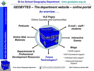 VLE Pages Online Courses and Communities E-mail – staff / students Blogs GCSE support KS4 Coursework support Individual class support Advanced Extension Support Podcasts Online Web  Materials Interactive Games Departmental & Professional Development Resources Future Technologies? St Ivo School Geography Department  www.geobytes.org.uk   GEOBYTES – The department website – online portal An overview . . .  