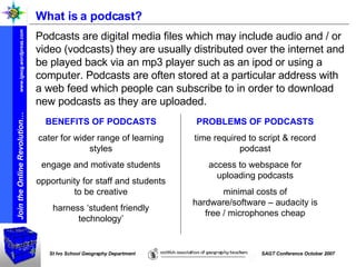 What is a podcast? Podcasts are digital media files which may include audio and / or video (vodcasts) they are usually distributed over the internet and be played back via an mp3 player such as an ipod or using a computer. Podcasts are often stored at a particular address with a web feed which people can subscribe to in order to download new podcasts as they are uploaded. BENEFITS OF PODCASTS cater for wider range of learning styles engage and motivate students opportunity for staff and students to be creative harness ‘student friendly technology’ PROBLEMS OF PODCASTS time required to script & record podcast access to webspace for uploading podcasts minimal costs of hardware/software – audacity is free / microphones cheap 