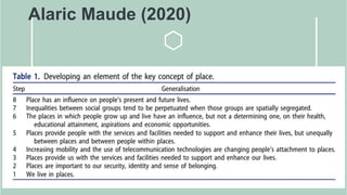 Alaric Maude (2020)
 