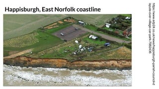 Happisburgh, East Norfolk coastline
https://www.edp24.co.uk/news/happisburgh-parish-council-d
ispute-over-village-car-park-7982436
 