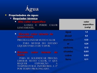 Água
   Propriedades da água:
      Regulador térmico
         Alto calor específico                        calor
               GANHA E PERDE CALOR                    específico
          LENTAMENTE.                                   (cal/go)

                                            água        1,0
           Elevado calor latente de
           vaporização                      álcool      0,6

           PRECISA GANHAR MUITO CALOR      alumínio    0,22
               PARA MUDAR DO ESTADO           ar       0,24
           LÍQUIDO PARA O DE VAPOR.
                                           carbono     0,12

          Elevado calor latente de        chumbo      0,031
           fusão                            cobre      0,091
             PARA SE SOLIDIFICAR PRECISA
                                            ferro      0,11
           LIBERAR MUITO CALOR, O QUE
           REQUER      EXPOSIÇÃO       A
           TEMPERATURAS INFERIORES A 0º
           POR TEMPO PROLONGADO.
 