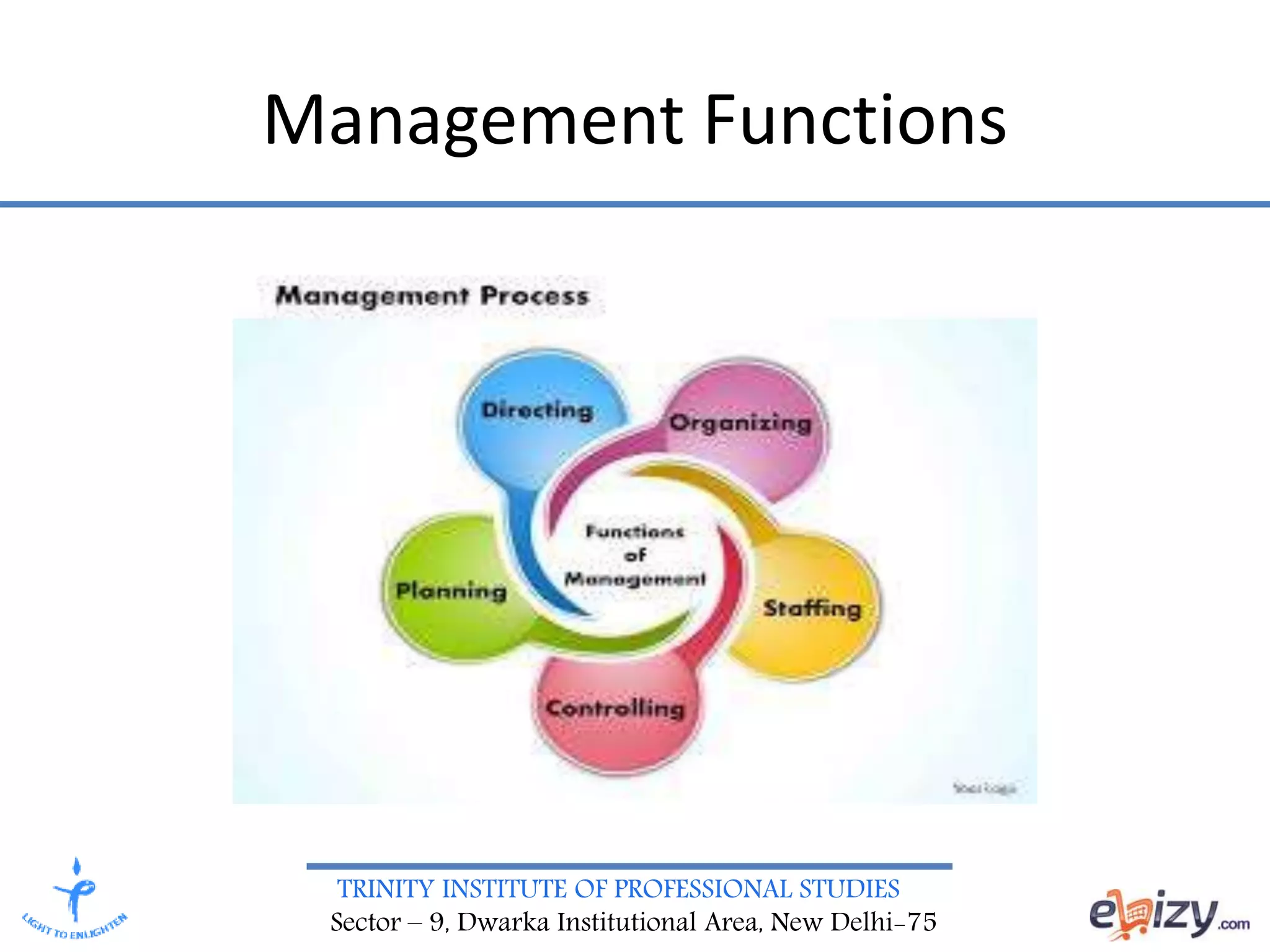 TRINITY INSTITUTE OF PROFESSIONAL STUDIES
Sector – 9, Dwarka Institutional Area, New Delhi-75
Management Functions
 