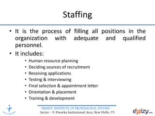 TRINITY INSTITUTE OF PROFESSIONAL STUDIES
Sector – 9, Dwarka Institutional Area, New Delhi-75
Staffing
• It is the process of filling all positions in the
organization with adequate and qualified
personnel.
• It includes:
• Human resource planning
• Deciding sources of recruitment
• Receiving applications
• Testing & interviewing
• Final selection & appointment letter
• Orientation & placement
• Training & development
 