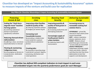 CleanStar has developed an “Impact Accounting & Sustainability Assurance” system
to measure impacts of the venture and build case for replication
Protecting
Forests & Soil
Enriching
Lives
Boosting Food
Security
Delivering Sustainable
Energy
Ending the “slash-burn-
degrade-move” baseline
farming system:
By switching subsistence
farmers to permanent
agroforestry cultivation
Reducing charcoal-driven
deforestation:
By offering a clean, non-forest-
based alternative to charcoal
Planting & maintaining
indigenous trees:
By encouraging our farmers to
include forestry shelterbelts
around farms
Improving urban families
health & quality of life:
By reducing respiratory disease
& drudgery for women & girls
Increasing rural
households income:
By providing a reliable & fair
local market for surpluses
produced by ex-subsistence
farmers
Creating jobs:
By investing in launching large-
scale farmer outreach, logistics,
processing, distribution and
retail operations
Improving quantity &
quality of food grown in
rural areas:
By increasing productivity and
diversifying production
Increasingly supply of
locally-grown food in
urban markets:
By replacing imports with
local products
Increasing access to
renewable cooking fuel
solution that is:
AFFORDABLE – priced like
charcoal to meet needs of low-
income households
SAFE – reduces respiratory
disease, explosions, burns
CLEAN – Reduces annual
greenhouse gas emissions by
~12 tons CO2e per household
LOCALLY PRODUCED –
Independent of foreign supply
chains and shocks; redirects
cash flow from fuel that drives
deforestation to fuel that
supports rural development.
Key Pillars for CleanStar Mozambique’s Impact Accounting & Sustainability Assurance System
CleanStar has defined IRIS-compliant indicators to track impact in each area
and embedded targets into the quarterly performance goals for each Manager
20
 