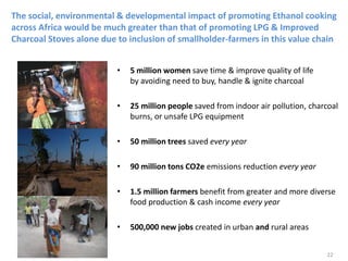 • 5 million women save time & improve quality of life
by avoiding need to buy, handle & ignite charcoal
• 25 million people saved from indoor air pollution, charcoal
burns, or unsafe LPG equipment
• 50 million trees saved every year
• 90 million tons CO2e emissions reduction every year
• 1.5 million farmers benefit from greater and more diverse
food production & cash income every year
• 500,000 new jobs created in urban and rural areas
The social, environmental & developmental impact of promoting Ethanol cooking
across Africa would be much greater than that of promoting LPG & Improved
Charcoal Stoves alone due to inclusion of smallholder-farmers in this value chain
22
 