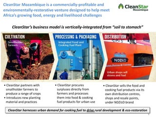 CleanStar Mozambique is a commercially-profitable and
environmentally-restorative venture designed to help meet
Africa’s growing food, energy and livelihood challenges
• CleanStar partners with
smallholder farmers to
produce a range of crops
• Introduces new planting
material and practices
CleanStar’s business model is vertically-integrated from “soil to stomach”
• CleanStar procures
surpluses directly from
farmers and processes
them into food & cooking
fuel products for urban use
• CleanStar sells the food and
cooking fuel products via its
own distribution centres,
shops and resale points,
under NDZiLO brand
CleanStar harnesses urban demand for cooking fuel to drive rural development & eco-restoration
8
 