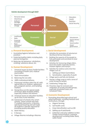 10 
▫▫ Personal values 
▫▫ Cleanliness 
▫▫ Cultural 
heritage 
▫▫ Behaviour 
change 
▫▫ Education 
▫▫ Health 
▫▫ Nutrition 
▫▫ Social Security 
▫▫ Livelihoods 
▫▫ Skills 
▫▫ Financial 
inclusion 
▫▫ Basic 
amenities/ 
services 
▫▫ Voluntarism 
▫▫ Social values/ 
ethics 
▫▫ Social justice 
▫▫ Good 
governance 
Holistic development through SAGY 
a. Personal development 
i. Inculcating hygienic behaviour and 
practices 
ii. Fostering healthy habits including daily 
exercise and games 
iii. Reducing risk behaviour- alcoholism, 
smoking, substance abuse, etc. 
b. Human Development 
i. Universal access to basic health facilities 
consisting of health card, medical 
examination 
ii. Total immunization 
iii. Balancing the sex-ratio 
iv. 100% institutional delivery 
v. Improving nutrition status for all, with 
special focus on children, adolescent 
girls, pregnant women, and lactating 
mothers 
vi. Strong focus on the special needs 
of Persons With Disability (PWD), 
especially children and women 
vii. Universal access to education facilities 
up to Class X and retention 
viii. Conversion of schools into ‘smart 
schools’. Smart schools will have 
IT enabled classrooms, e-libraries, 
web based teaching and will make 
all students e-literate required for 
providing quality education 
ix. Adult literacy 
x. E-literacy 
xi. Village libraries including e-libraries 
c. Social development 
i. Activities for promotion of voluntarism 
like Bharat Nirman Volunteers 
ii. Building the capacity of the people to 
fully participate and contribute to local 
development 
iii. Activities for honouring village elders, 
local role models especially women, 
freedom fighters and martyrs 
iv. Activities for violence and crime free 
villages such as: 
a. Setting up Citizen Committees 
b. Sensitization, especially of youth 
v. Village sports and folk arts festivals 
vi. Having a village song to instil a sense of 
pride among the people 
vii. Celebrating ‘Village Day’ 
viii. Proactive steps for inclusion and 
integration of socially excluded groups, 
especially Scheduled Castes and 
Scheduled Tribes. 
d. Economic Development 
i. Promoting diversified agricultural and 
allied livelihoods, including livestock and 
horticulture, through-a. 
Organic farming 
b. Soil health cards 
c. Crop intensification such as SRI 
d. Setting up of seed banks 
e. Collection and value addition to Non 
Timber Forest Produce, Livestock 
development including Gobar Bank, 
cattle hostel 
 