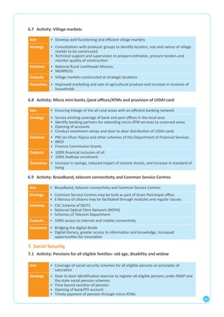 31 
6.7 Activity: Village markets 
Aim ▪▪ Develop well-functioning and efficient village markets 
Strategy ▪▪ Consultations with producer groups to identify location, size and nature of village 
market to be constructed 
▪▪ Technical support and supervision to prepare estimates, procure tenders and 
monitor quality of construction 
Schemes ▪▪ National Rural Livelihoods Mission, 
▪▪ MGNREGS 
Outputs ▪▪ Village markets constructed at strategic locations 
Outcomes ▪▪ Improved marketing and sale of agricultural produce and increase in incomes of 
households 
6.8 Activity: Micro mini banks /post offices/ATMs and provision of UIDAI card 
Aim ▪▪ Ensuring linkage of the all rural areas with an efficient banking network 
Strategy ▪▪ Survey existing coverage of bank and post offices in the local area 
▪▪ Identify banking partners for extending micro ATM services to unserved areas 
▪▪ Opening of accounts 
▪▪ Conduct enrolment camps and door to door distribution of UIDAI cards 
Schemes ▪▪ PM Jan Dhan Yojana and other schemes of the Department of Financial Services 
▪▪ BRGF 
▪▪ Finance Commission Grants 
Outputs ▪▪ 100% financial inclusion of all 
▪▪ 100% Aadhaar enrolment 
Outcomes ▪▪ Increase in savings, reduced impact of income shocks, and increase in standard of 
living 
6.9 Activity: Broadband, telecom connectivity and Common Service Centres 
Aim ▪▪ Broadband, telecom connectivity and Common Service Centres 
Strategy ▪▪ Common Service Centres may be built as part of Gram Panchayat office. 
▪▪ E-literacy of citizens may be facilitated through modules and regular classes. 
Schemes ▪▪ CSC Scheme of DEITY, 
▪▪ National Optical Fibre Network (NOFN) 
▪▪ Schemes of Telecom Department 
Outputs ▪▪ 100% access to internet and mobile connectivity 
Outcomes ▪▪ Bridging the digital divide 
▪▪ Digital literacy, greater access to information and knowledge, increased 
opportunities for innovation 
7. Social Security 
7.1 Activity: Pensions for all eligible families- old age, disability and widow 
Aim ▪▪ Coverage of social security schemes for all eligible persons on principles of 
saturation 
Strategy ▪▪ Door to door identification exercise to register all eligible persons under NSAP and 
the state social pension schemes 
▪▪ Time bound sanction of pension 
▪▪ Opening of bank/PO account 
▪▪ Timely payment of pension through micro ATMs 
 