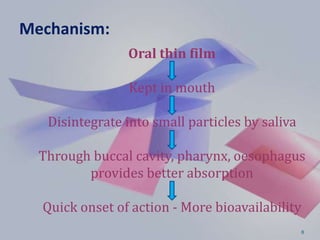 Mechanism:
Oral thin film
Kept in mouth
Disintegrate into small particles by saliva
Through buccal cavity, pharynx, oesophagus
provides better absorption
Quick onset of action - More bioavailability
8
 