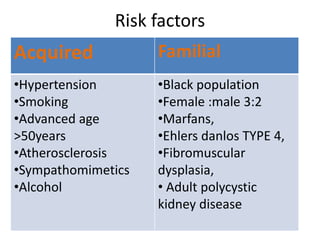 Risk factors
Acquired Familial
•Hypertension
•Smoking
•Advanced age
>50years
•Atherosclerosis
•Sympathomimetics
•Alcohol
•Black population
•Female :male 3:2
•Marfans,
•Ehlers danlos TYPE 4,
•Fibromuscular
dysplasia,
• Adult polycystic
kidney disease
 