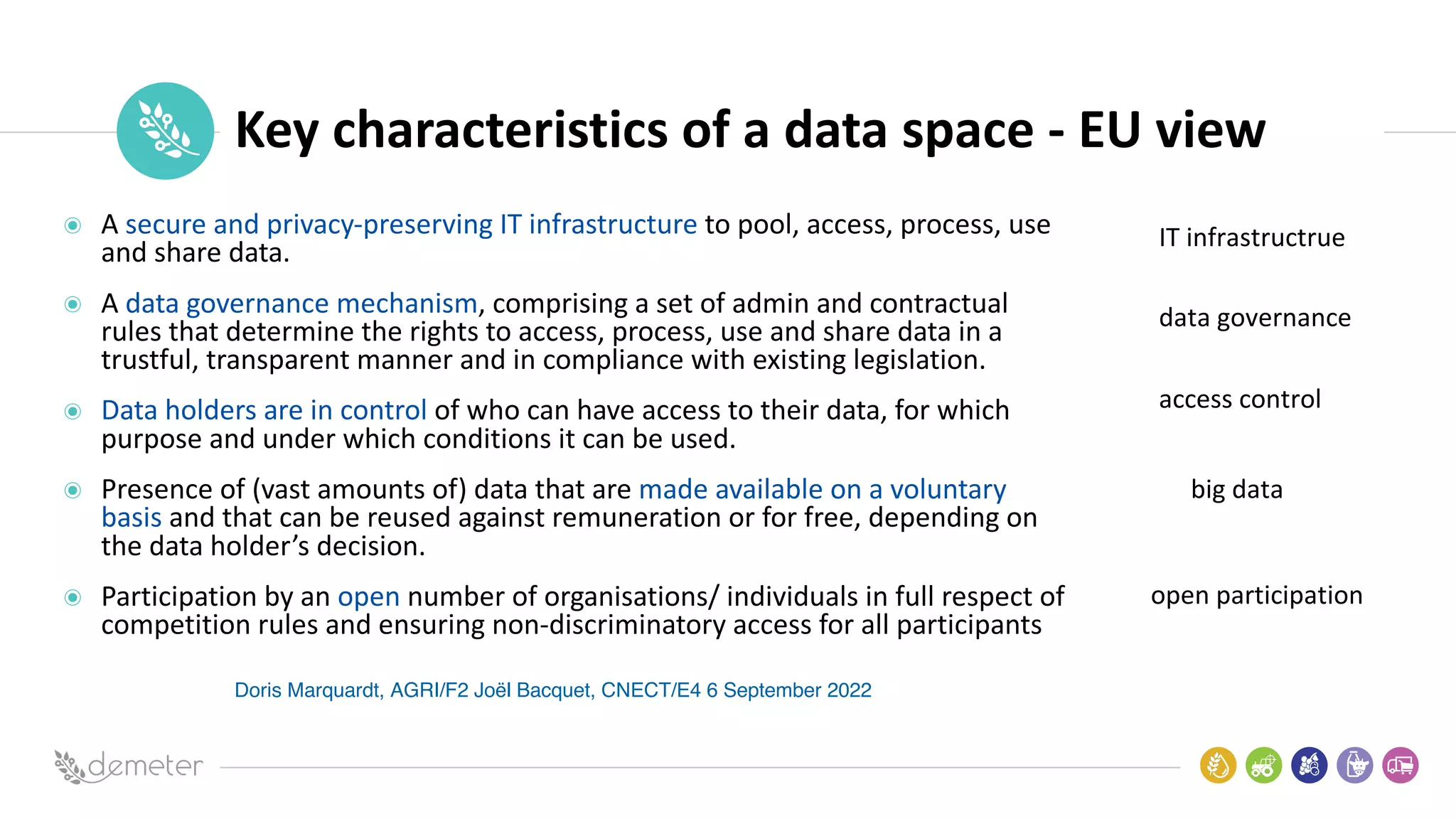 Place
Pilot
icon Key characteristics of a data space - EU view
A secure and privacy-preserving IT infrastructure to pool, access, process, use
and share data.
A data governance mechanism, comprising a set of admin and contractual
rules that determine the rights to access, process, use and share data in a
trustful, transparent manner and in compliance with existing legislation.
Data holders are in control of who can have access to their data, for which
purpose and under which conditions it can be used.
Presence of (vast amounts of) data that are made available on a voluntary
basis and that can be reused against remuneration or for free, depending on
the data holder’s decision.
Participation by an open number of organisations/ individuals in full respect of
competition rules and ensuring non-discriminatory access for all participants
Doris Marquardt, AGRI/F2 Joël Bacquet, CNECT/E4 6 September 2022
IT infrastructrue
data governance
access control
big data
open participation
 