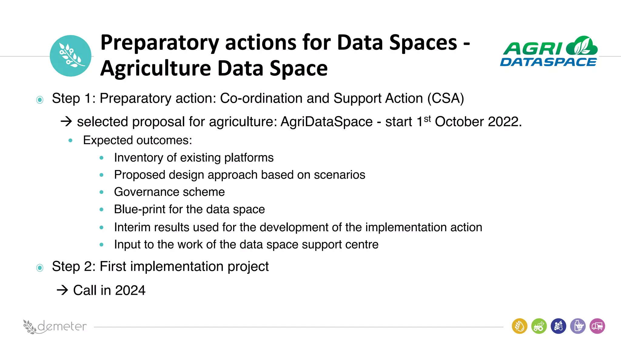 Place
Pilot
icon
Preparatory actions for Data Spaces -
Agriculture Data Space
Step 1: Preparatory action: Co-ordination and Support Action (CSA)
à selected proposal for agriculture: AgriDataSpace - start 1st October 2022.
• Expected outcomes:
• Inventory of existing platforms
• Proposed design approach based on scenarios
• Governance scheme
• Blue-print for the data space
• Interim results used for the development of the implementation action
• Input to the work of the data space support centre
Step 2: First implementation project
à Call in 2024
 