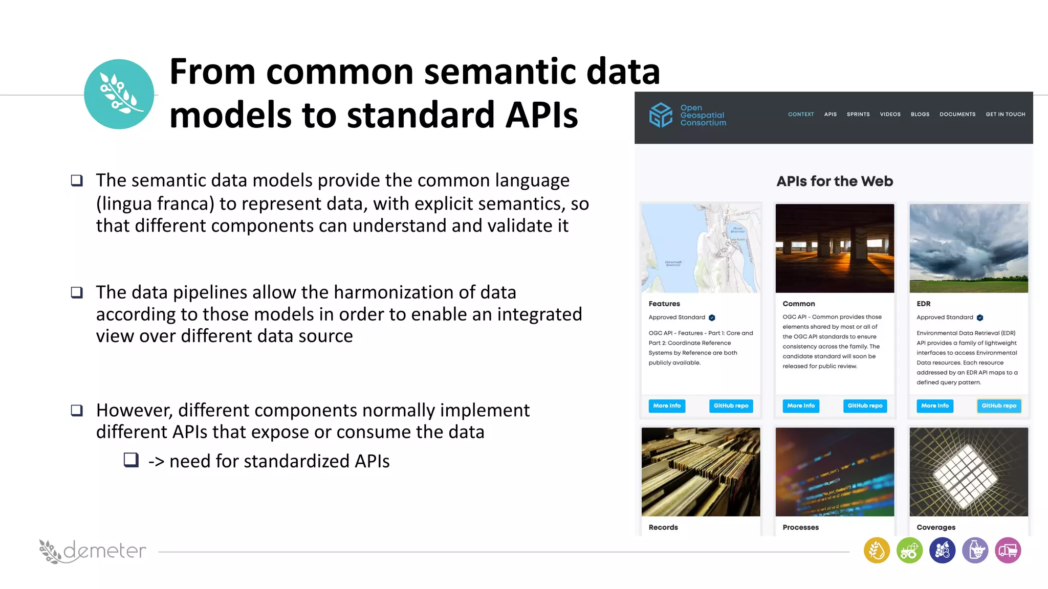 Place
Pilot
icon
From common semantic data
models to standard APIs
q The semantic data models provide the common language
(lingua franca) to represent data, with explicit semantics, so
that different components can understand and validate it
q The data pipelines allow the harmonization of data
according to those models in order to enable an integrated
view over different data source
q However, different components normally implement
different APIs that expose or consume the data
q -> need for standardized APIs
 