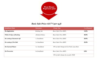 Basic Sale Price: 6417*/-per sq.ft
Installment Date
On Application
Within 30 days of Booking
On casting of basement raft
On casting of 18th Slab
On External Plaster
On Possession
Particulars
Booking Amt
Allotment Money
1st Installment
2nd Installment
3rd Installment
4th Installment
Charge Type
Basic Sales Price (BSP)
Basic Sales Price (BSP)
Basic Sales Price (BSP)
Basic Sales Price (BSP)
50% of Add. Charges & Car Park; Lease Rent
Basic Sales Price (BSP)
50% of add. charges & car park; IFMS
5.0%
% of Demand
10.0%
40.0%
20.0%
25.0%
.
 