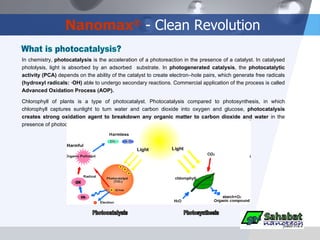 Nanomax ®  - Clean Revolution In chemistry,  photocatalysis  is the acceleration of a photoreaction in the presence of a catalyst. In catalysed photolysis, light is absorbed by an adsorbed  substrate. In  photogenerated catalysis , the  photocatalytic activity (PCA)  depends on the ability of the catalyst to create electron–hole pairs, which generate free radicals  (hydroxyl radicals: ·OH)  able to undergo secondary reactions. Commercial application of the process is called  Advanced Oxidation Process (AOP).   Chlorophyll of plants is a type of photocatalyst. Photocatalysis compared to photosynthesis, in which chlorophyll captures sunlight to turn water and carbon dioxide into oxygen and glucose,  photocatalysis creates strong oxidation agent to breakdown any organic matter to carbon dioxide and water  in the presence of photocatalyst, light and water. What is photocatalysis? Photocatalysis Photosynthesis 