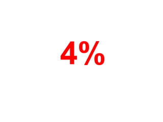 4% 