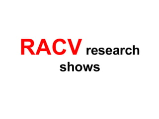 RACV  research shows 
