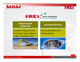 Infrastructure
                                       Insurance Broking
         Equipment

Construction, Mining, Oil & Gas,   Non Life, Reinsurance & Life
Power, Ports, Telecom, Railways,   Insurance Services
Aviation & Renewable Energy




                                                                  10
 